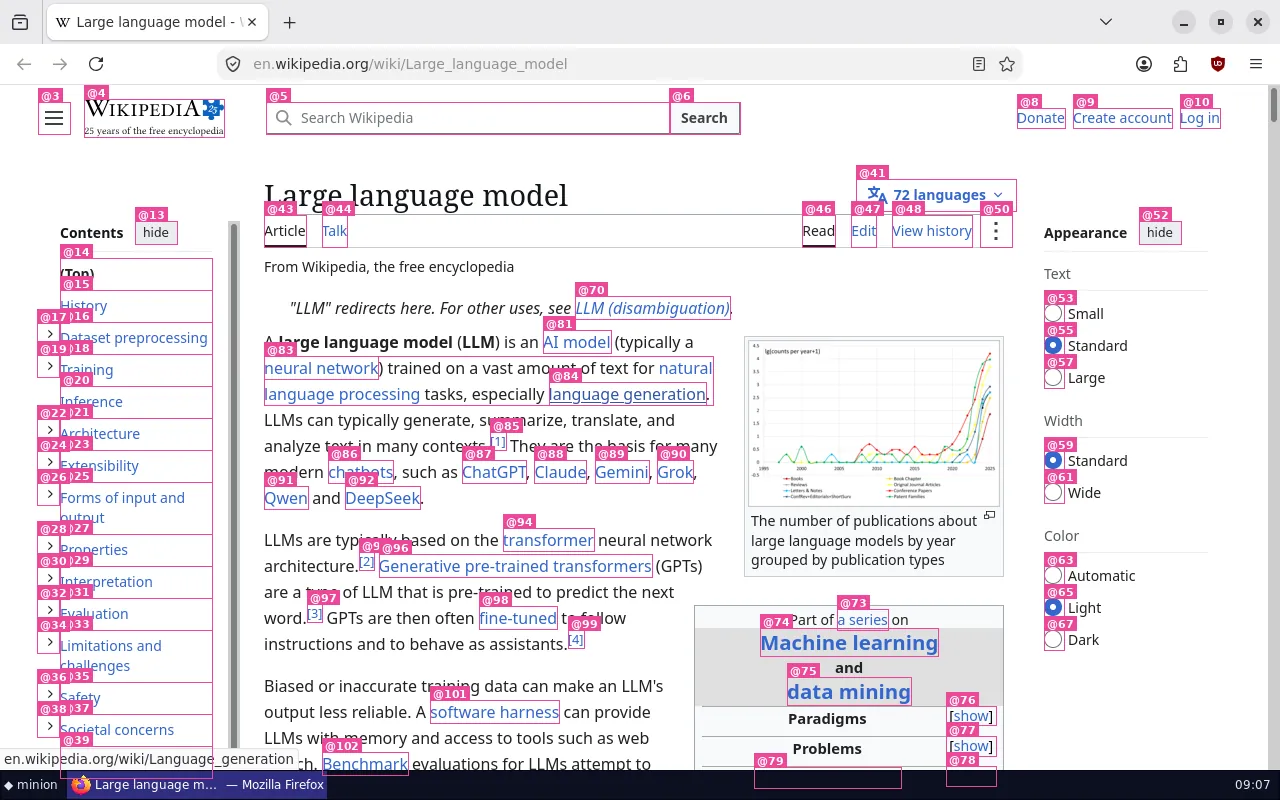 Wikipedia in Firefox, with a pink @id label drawn on every clickable element